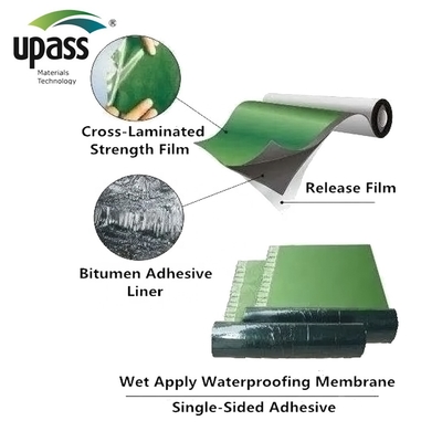 HDPE-Folie, wasserdichte, atmungsaktive Membran für Dach- und Wand-Hausfolie, kundenspezifischer Zuschnitt, Verarbeitungsservice, hohe Festigkeit und hohe Dehnung