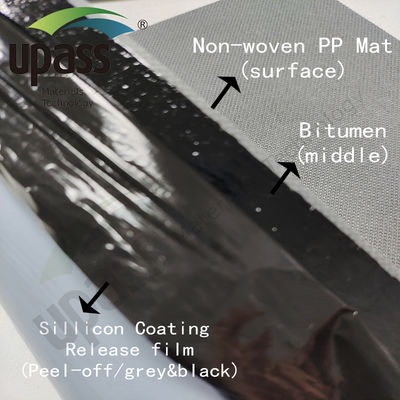 Vliesstoff-Polypropylen(PP)-Matte, flammhemmende PP-PE-PP-Membran für trägerlose, selbstklebende Abdichtungsbahn