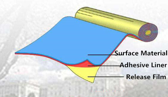 Einseitig silikonbeschichtete PE-Trennschichtfolie für Bitumenbahnen mit 0,03-0,070 mm Dicke und umweltfreundlich