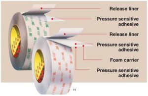 Milchweißer Release Liner für selbstklebende Bänder
